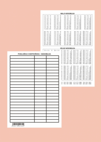 Podložka s nápovědou násobilka A5 lamino
