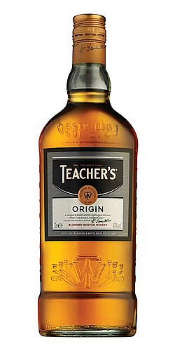 Teachers         40%1.00l